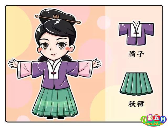 为什么说,明朝才是最想穿越回去的时代?-八彩历史